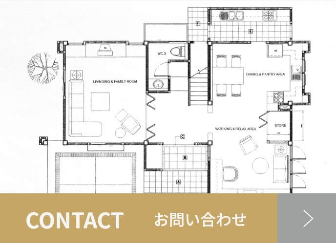 Sustainable Thinking